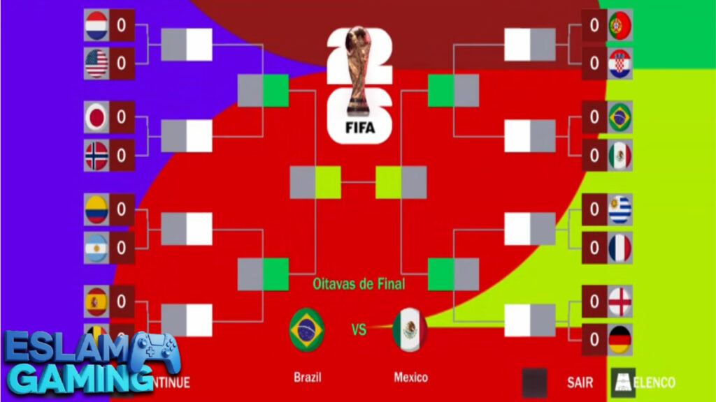 Untitled-project-2-20-1024x576 FC 26 Mod FIFA 16 (FIFA 26) Data Lite Android Offline Download