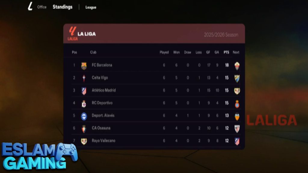 Untitled-project-4-9-1024x576 FC 27 Mod FIFA 16 (FIFA 27) New Update 4K Graphics Offline Android Download